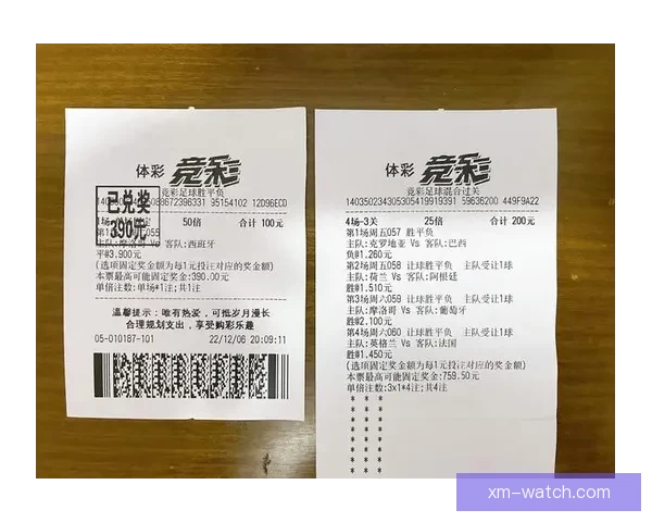 世界杯竞猜赔率深度解析与投注策略全面分析